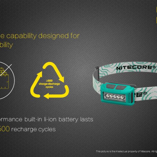 ΦΑΚΟΣ LED NITECORE HEADLAMP NU10, Black+Black Headband.