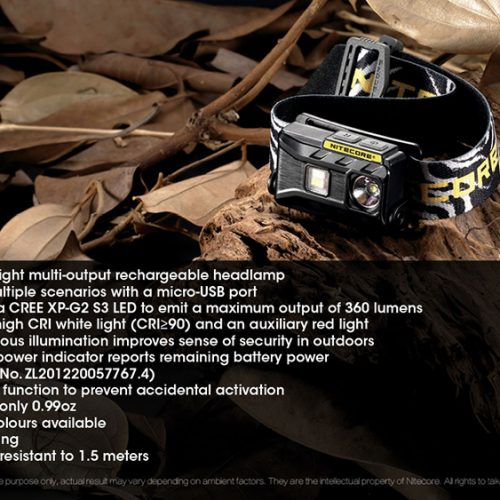 ΦΑΚΟΣ LED NITECORE HEADLAMP NU25, Black.