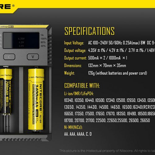 ΦΟΡΤΙΣΤΗΣ NITECORE i2EU, Δύο Θέσεων New.