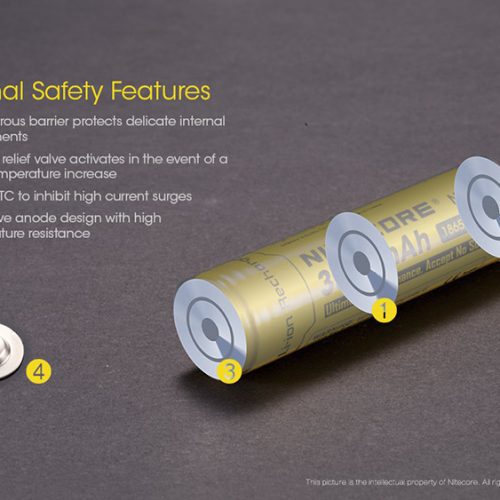 ΜΠΑΤΑΡΙΑ NITECORE 18650 / 3500mAh.