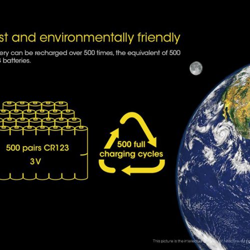 ΜΠΑΤΑΡΙΑ NITECORE 18650 / 3500mAh.