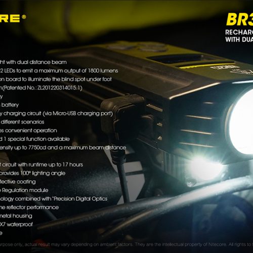 ΦΑΚΟΣ LED NITECORE BR35, 1800L, Ποδηλάτου