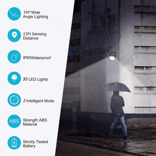 Ηλιακό φωτιστικό με 30 LED & ανιχνευτή κίνησης.
