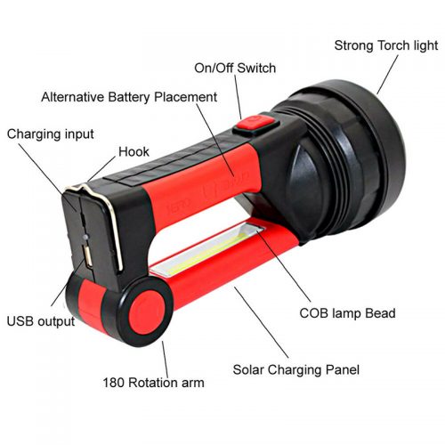 Πολυλειτουργικός φακός W8106.