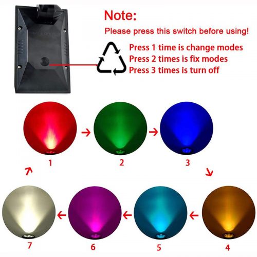 Πολύχρωμο ηλιακό αδιάβροχο φωτιστικό εξωτερικού χώρου με 7 LED RGB.