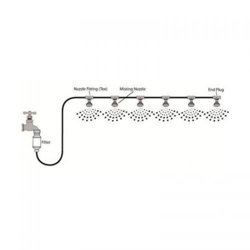 Σύστημα υδρονέφωσης για τον δροσισμό εξωτερικών χώρων μήκους 10 μέτρων με 10 μπεκ.