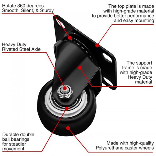 Ρόδα 1,5 ίντσας.
