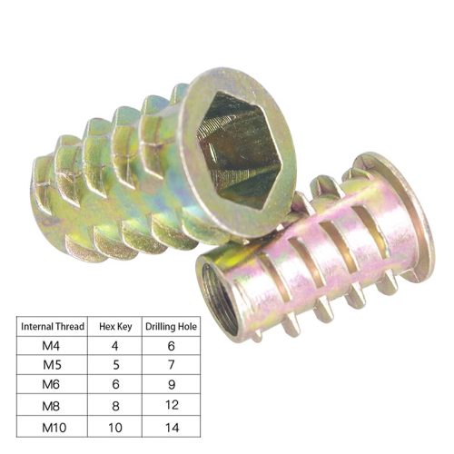 Σετ 130 τεμαχίων μεταλλικά ούπα με σπείρωμα για ξύλο M4 - M10.