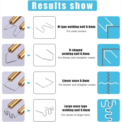 Κιτ επισκευής πλαστικής συγκόλλησης για επισκευή προφυλακτήρα 50W μπλε SKS TOOLS 40000447B.