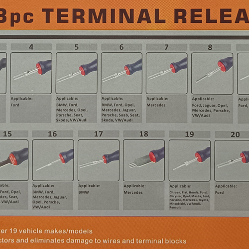 Εργαλεία ακροδεκτών καλωδίων σετ 23 τεμαχίων, SKS TOOLS 40000655.